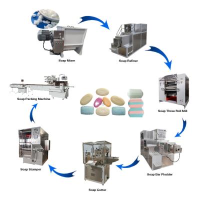 China Other Chemical Equipment LIMAC Automatic Production Line Toilet Bar Soap Making Machine for sale