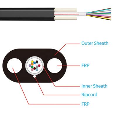 China Opti-CFHD-1F-SCAPC Indoor/Outdoor Outdoor Fiber Optic Cable All Unit Dielectric Singlemode Multimode Flat Tube Drop Cable for sale