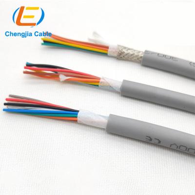 China TRVVP 0.25*6C TRVVP 0.5*18C Industrial Flexible Instrumentation Cable Shielded Drag Anchor Chain HXCY502 0.3*3C PUR/TPU Jacket Shielded Cable for sale