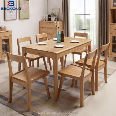 China Dining Room Set Compact Flat Dining Room Sets Wooden Table With 6 Chairs for sale