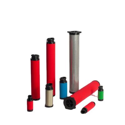 China Building material shop hot sale factory direct replacement filter elements cartridge filter in low price for sale