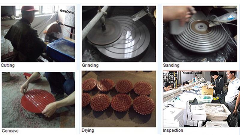 Verified China supplier - Yiwu Years Crafts Co., Ltd.