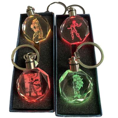 China Golden Age Ceremony Customize 3D LED Dragon Cartoon Ball Keychain Anime Key Chain For Accessories for sale