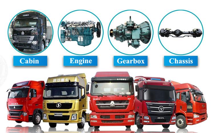 Verified China supplier - Jinan Soeon Auto Parts Co., Ltd.