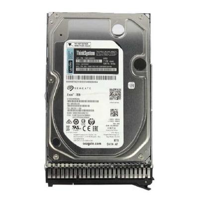 Китай Seagate 300GB SAS 10000rpm 128MB 2,5 