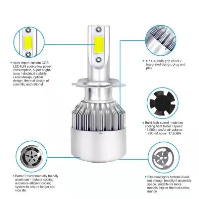 China Factory price high quality cree h7 led headlight 4000lm waterproof car led headlight bulb for toyota H1 H3 H4 H7 H8/H9/H11 H13 9005 9006 880/881 for sale