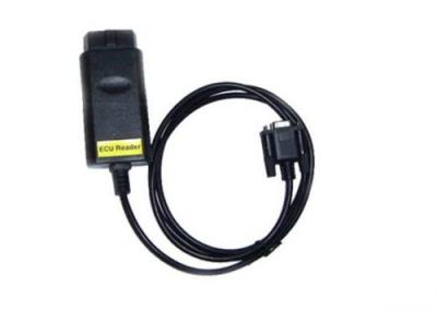 China VW group(including VW, AUDI, SKODA and Jetta) automotive ecu programmer reader for sale