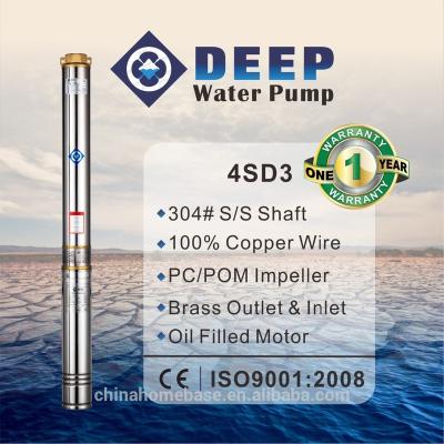 China For Wholesale Submersible Garden Use And Irrigation Plant Pump Horsepower for sale