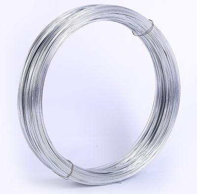 China Building Electro Galvanized Iron Wire / Binding Wire / Flat Wire For Bird Cages for sale