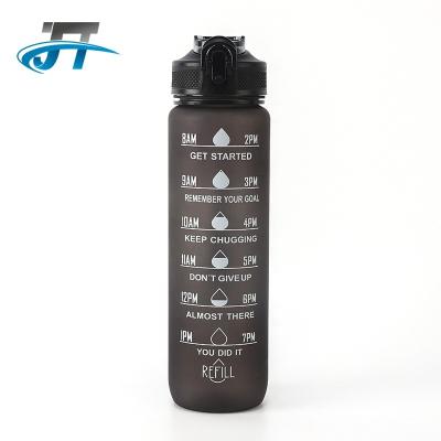 China 2022 Viable Fitness HOT Sippy Outdoor Travel Eco-Friendly Plastic Water Bottle with Straw and Weather Markings for sale