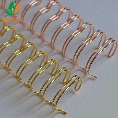 China For Binding Books Latest Item Wire-o BY-1066 Suit For Book Calendar And Catalog Pass SGS Certification for sale