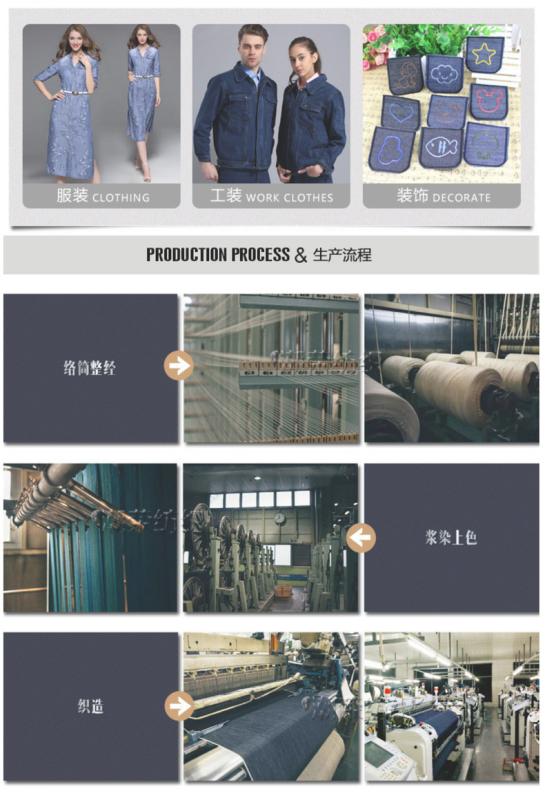 Проверенный китайский поставщик - Changzhou Smart Textile Products Co.,Ltd.