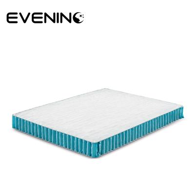 China Hypoallergenic Hypoallergenic Coil Pocket Spring For Bed Mattress for sale