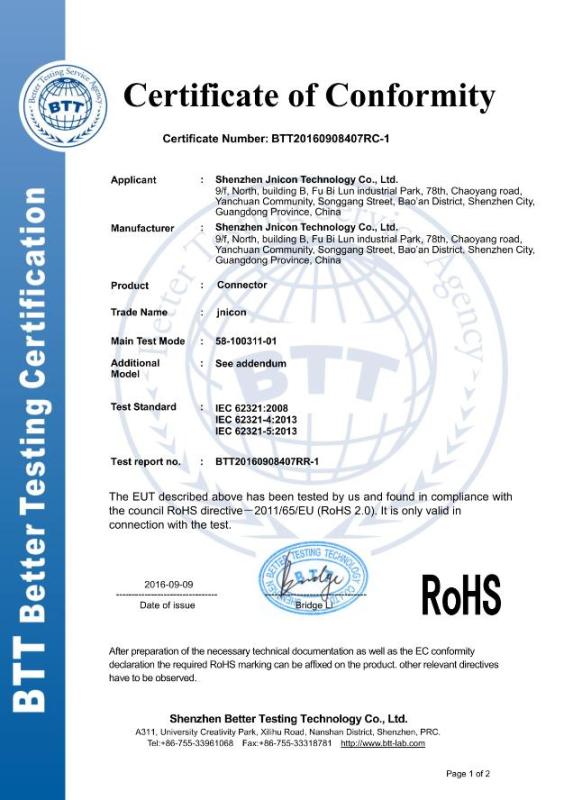 RoHS - Shenzhen Jnicon Technology Co., Ltd.