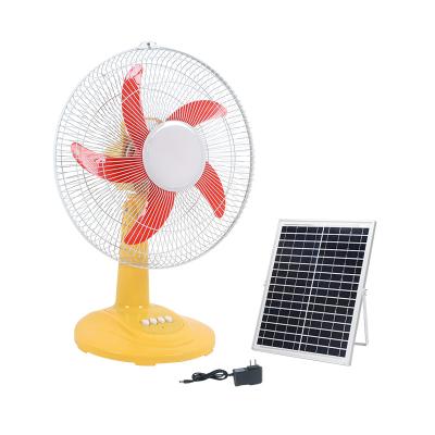 Cina ALLTOP High Quality Hot Sale Electric Car Three Speed ​​16inch Wind Speed ​​AC/DC Motor Solar Fan in vendita