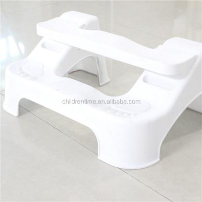 China Height adjustable toilet foot stool adjustable 7