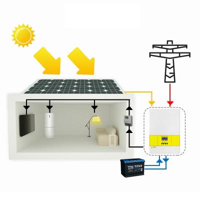 China Support WiFi times power in stock! ! Support WiFi 3.6KW Inverter 24V 100A MPPT Solar Hybrid Solar Inverter Controller for sale