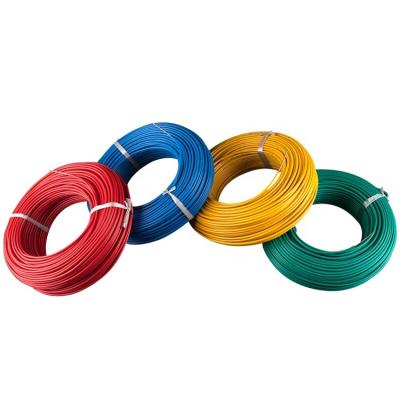 China OFC Underground Single Core Copper Wire Colored PVC Coated Cable BV Size 2.5mm Electrical Cables For Home Furniture for sale