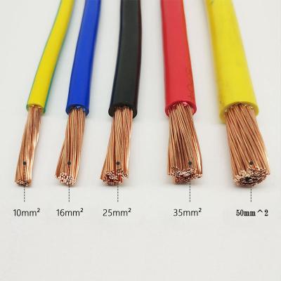 China Underground copper wire pvc cable 25mm full rolls grade single core cupvc wires solid house cable for sale