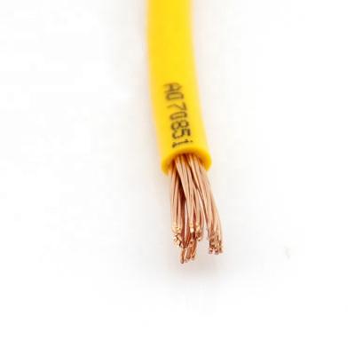 China Underground Single Core Copper Wire Colored PVC Insulated Sheath Sizes 6mm Cable Price BEYOND OPTICAL REACH For Municipal Power Distribution for sale