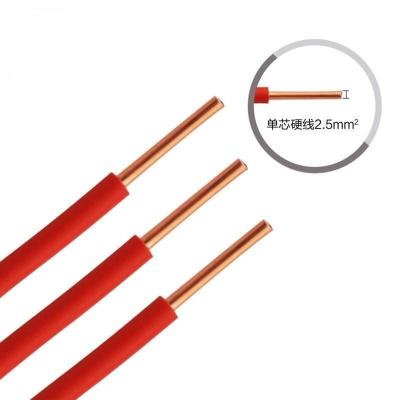 China Factory Direct Sale 2.5mm PVC Home Conductor Copper Insulation Underground Single Core Electrical Cables Price for sale