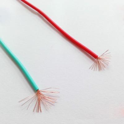 China Underground Factory Sale 0.75mm2 Core 300/500v Flexible Copper Cable PVC Insulated Wire for sale