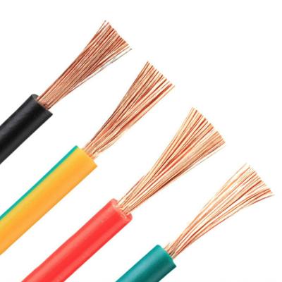 China Underground Hot Selling Wires 90metre 1.5mm Core Wire Flexible PVC Electrical Wire Copper Coat for sale