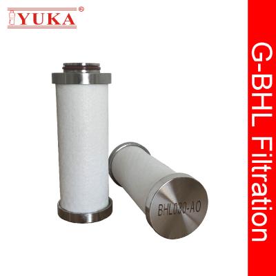 China Elemento de filtro de aire de acero inoxidable de alta eficiencia en venta