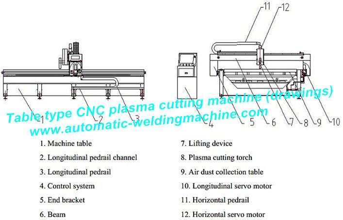 Fornecedor verificado da China - Friendship Machinery Co., Ltd