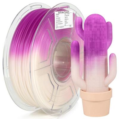 China Filamento de impresión 3D PLA UV Change Rosado Rojo Filamento 3D 1.75mm 1kg en venta