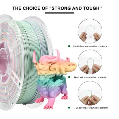 China PLA+ Filament 1000g Farbstoff Süßigkeiten Regenbogen 1,75mm 3D-Druckfilament zu verkaufen