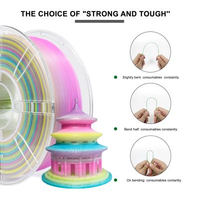 China Hochfeste 1,75 mm transparente Regenbogen PLA+Filament für 3D-Druck Filament zu verkaufen