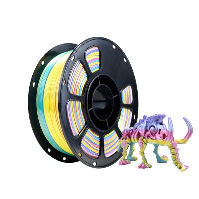 Китай Технология формирования FDM Mini Rainbow PLA+ Filament Iboss 3D принтер с коротким расстоянием многоцветный вариант продается