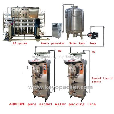 China Beverage Liquid Packing Machine For Water Food &Amp; Beverage Factory for sale