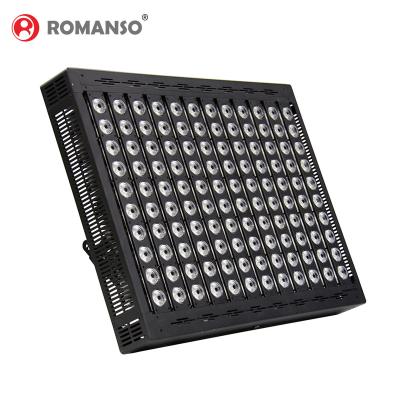 China Applied in large sports field lighting 5 years warranty high power 150000 lumens IP67 waterproof 1000 watt LED flood light for sale