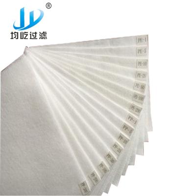 China Breathable Food Grade PP 0.5um-2um High Filtration Efficiency Cloth for sale