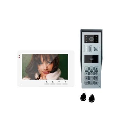 China Good Quality Outdoor Mount Embedded Indoor Video Intercom Door Camera Apartment Intercom 150*50*41 mm for sale