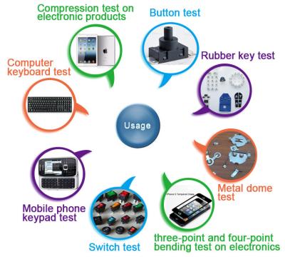 China Button Keystroke Tester for sale