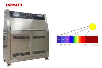 China Umwelttests Industrieausrüstung Elektronischer Produktprüfer RT 20C-70C Beste Sonnenlicht-UV-Simulation zu verkaufen