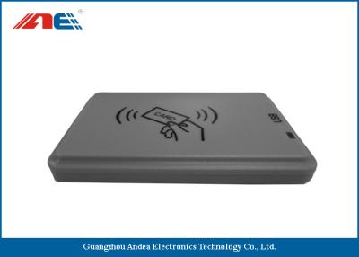 Cina 200mW potere di CC 5V USB del lettore di NFC Smart Card, multi scrittore del lettore di NFC di USB di protocolli in vendita