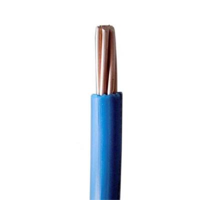 China Heating 2.5 electric cable price and electric cableies electric wire price in Kuwait for sale