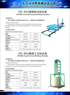 China Horizontale Schaum-Bohrgerät-Bohrmaschine-Hartschaumstoff-Schneidemaschine mit CER Zertifikat zu verkaufen