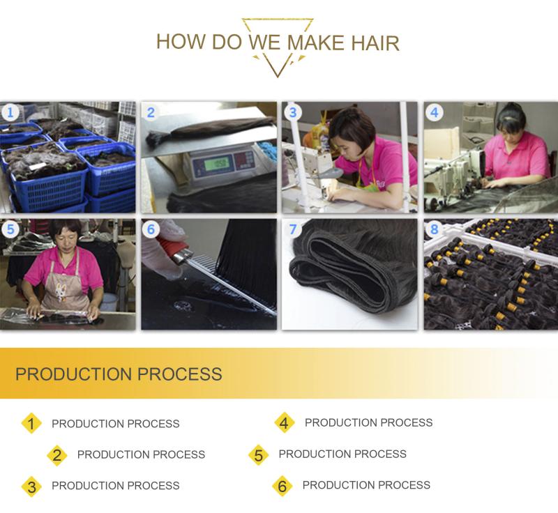 Verified China supplier - Gongguan Qiyu Hair Product Co., Ltd.