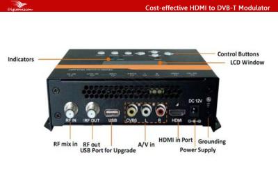 China MINI HDMI To DVB-T Converter CVBS MPEG4 Encoder Modulator for sale