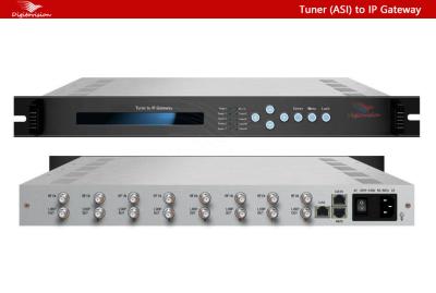 China Tuner (ASI) to IP Gateway for sale