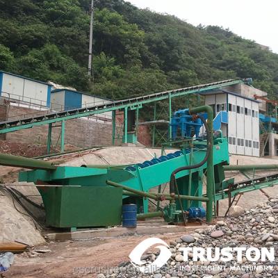 China river sand washing machine in egypt price less than100 for sale