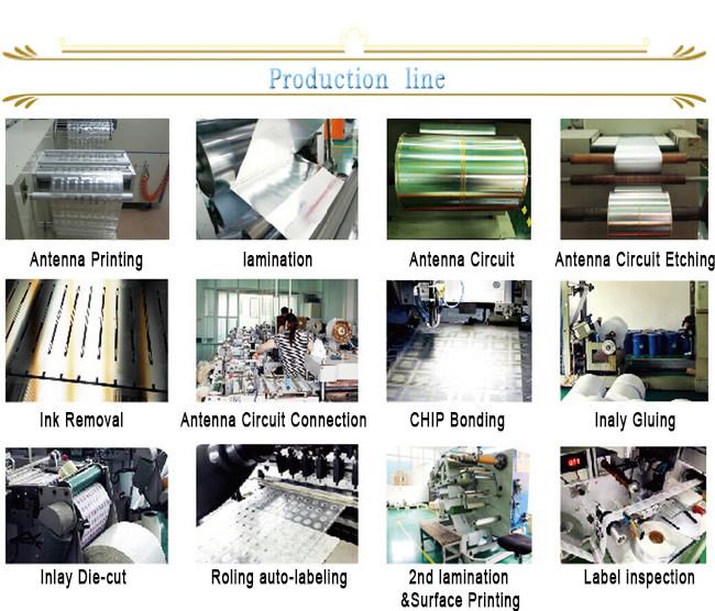 Verified China supplier - Shenzhen A.N.G Technology Co., Ltd