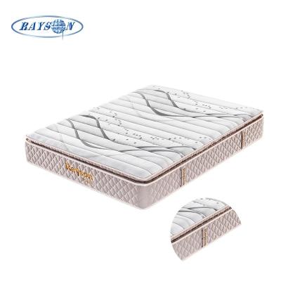 China Well Massage Sleeping Pocket Spring Mattress Memory Foam Hotel Mattress 180x200 for sale