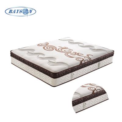 China Wholesale Pocket Spring Mattress Manufacturer Massage Bed Mattress Tall 12 Inches for sale