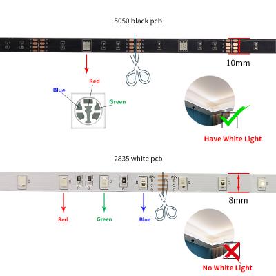 China Residential USB Cable Powered or Moving Flexible LED Strip Light Lamp 1M 2M 3M 4M 5M SMD 5050 DC5V TV Background Lighting for sale